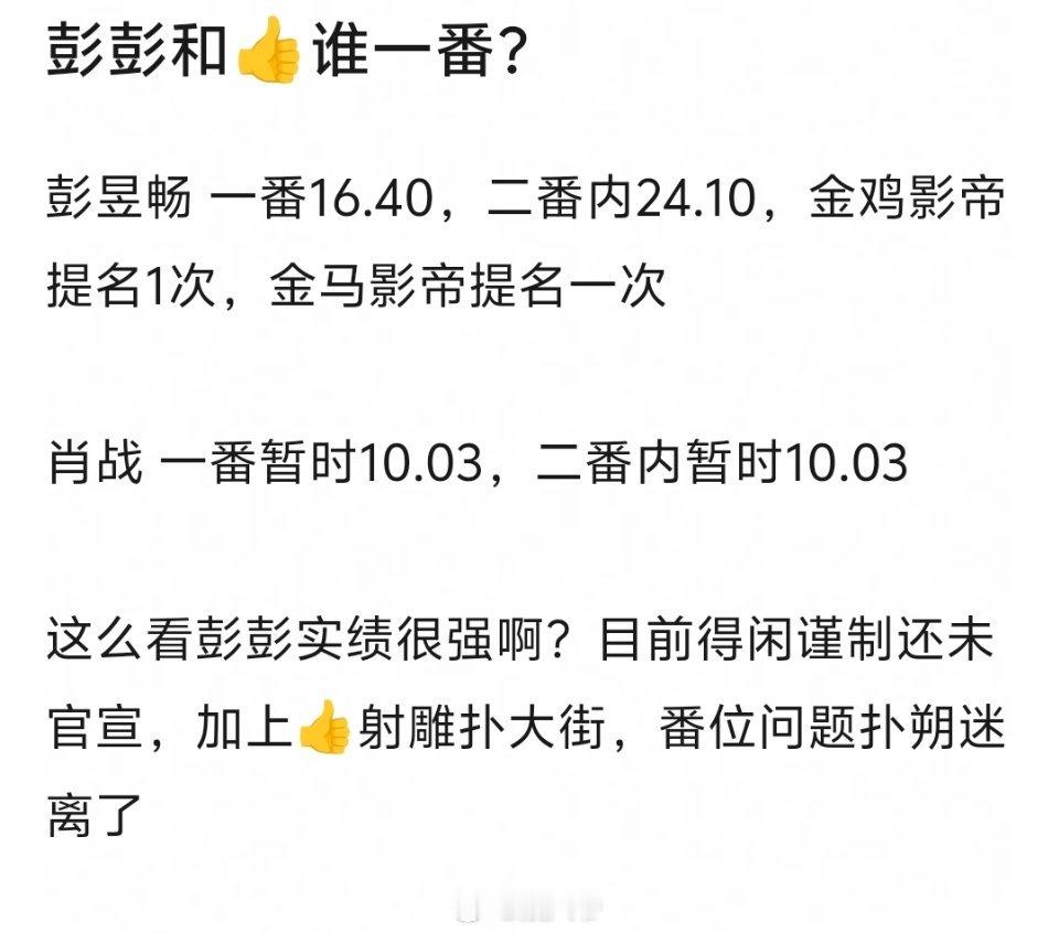 彭昱畅、肖战得闲谨制会平番吗？[思考]