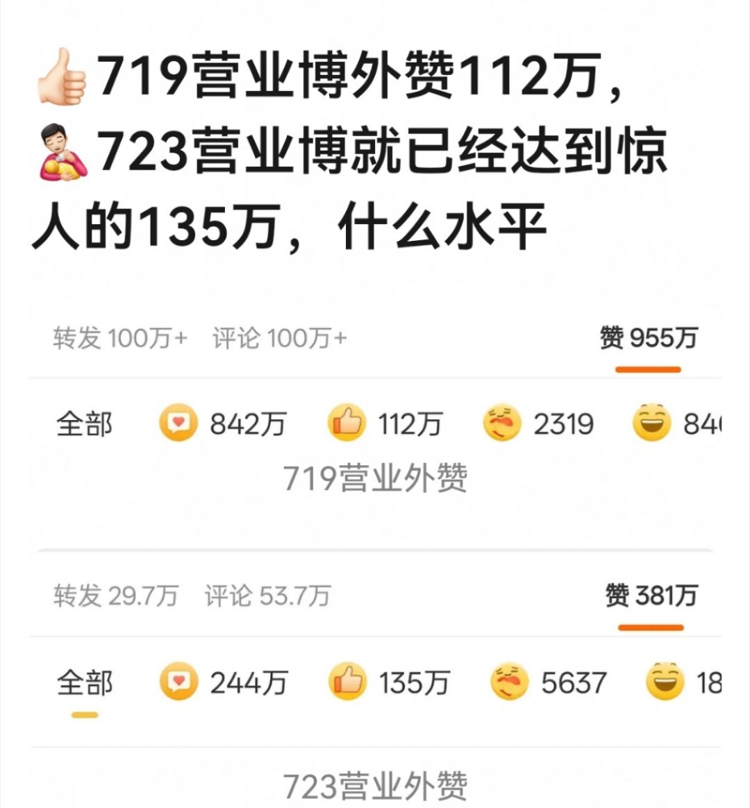 还能什么水平，内娱开门！​​​
