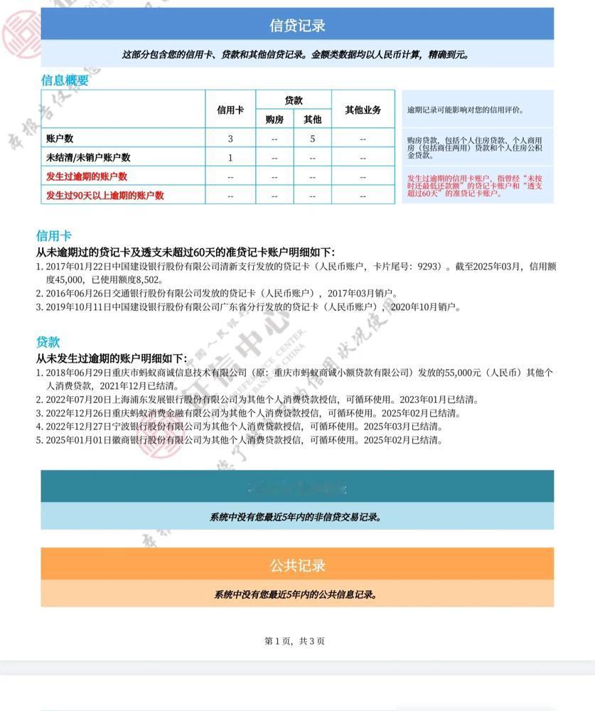 听说最近LPR连续5个月没降，但银行消费贷利率居然卷到2.4%了！银行现在都