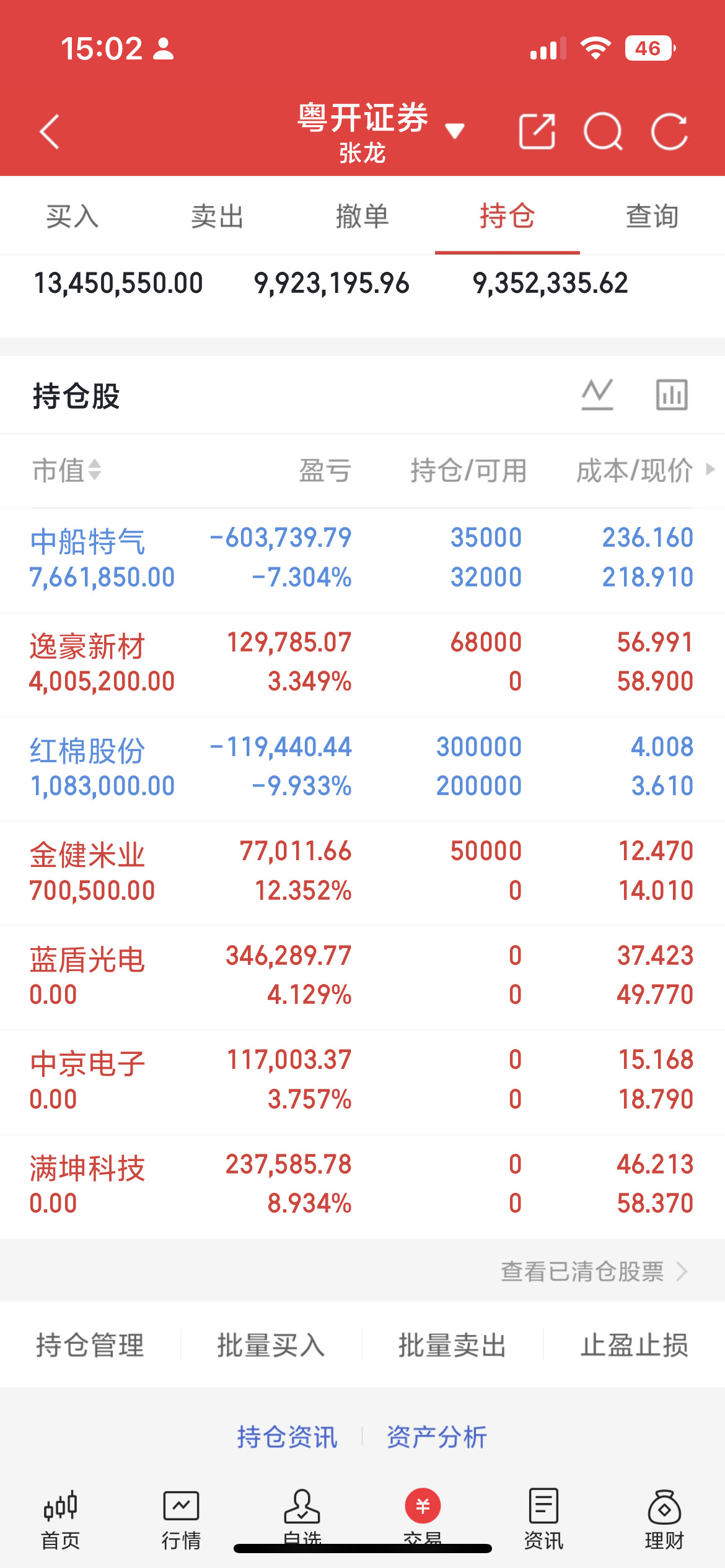 热点板块及核心标的汇总1.铜缆高速连接神宇股份：铜缆高速连接龙头铭普光磁：光纤