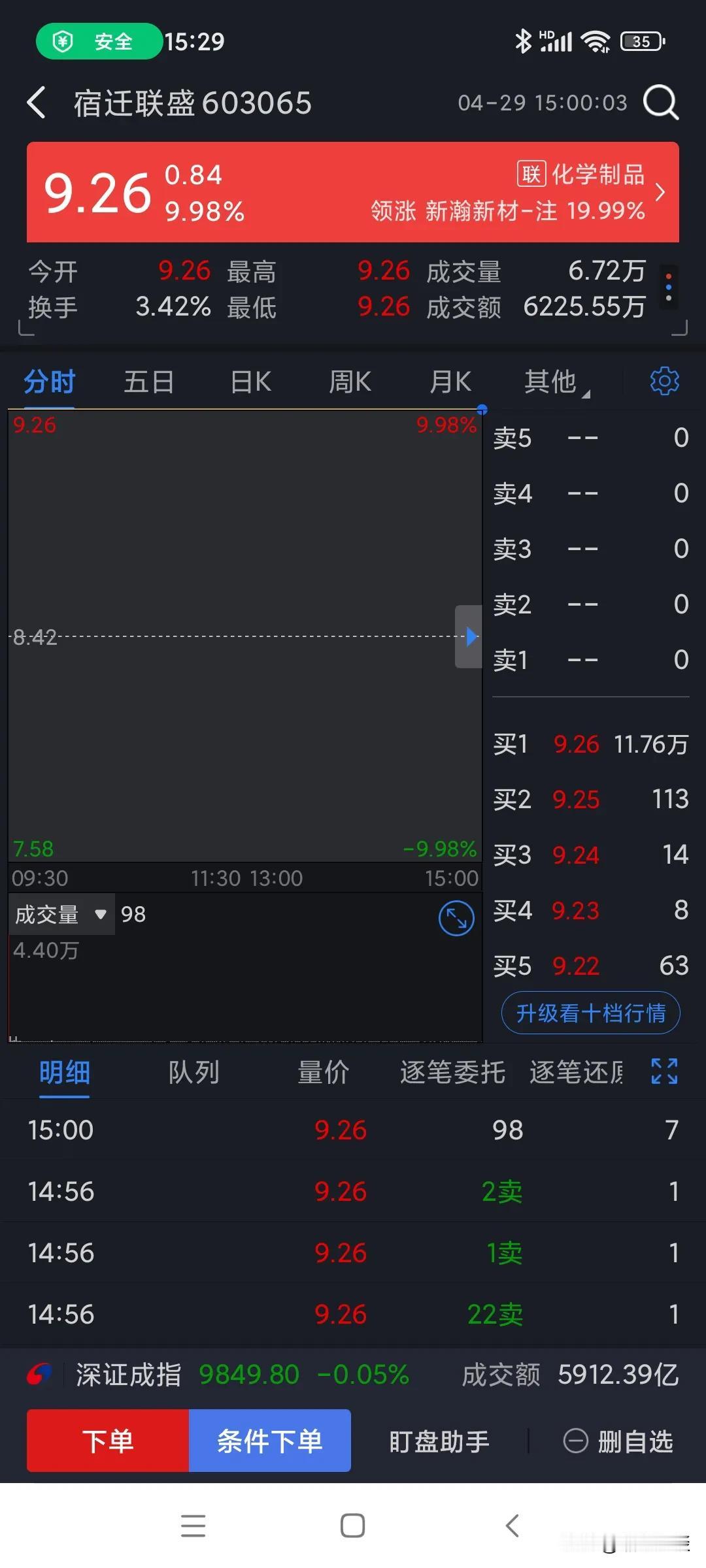 我这该死的盘感，好像错失几个亿，哭晕在厕所[哭哭]