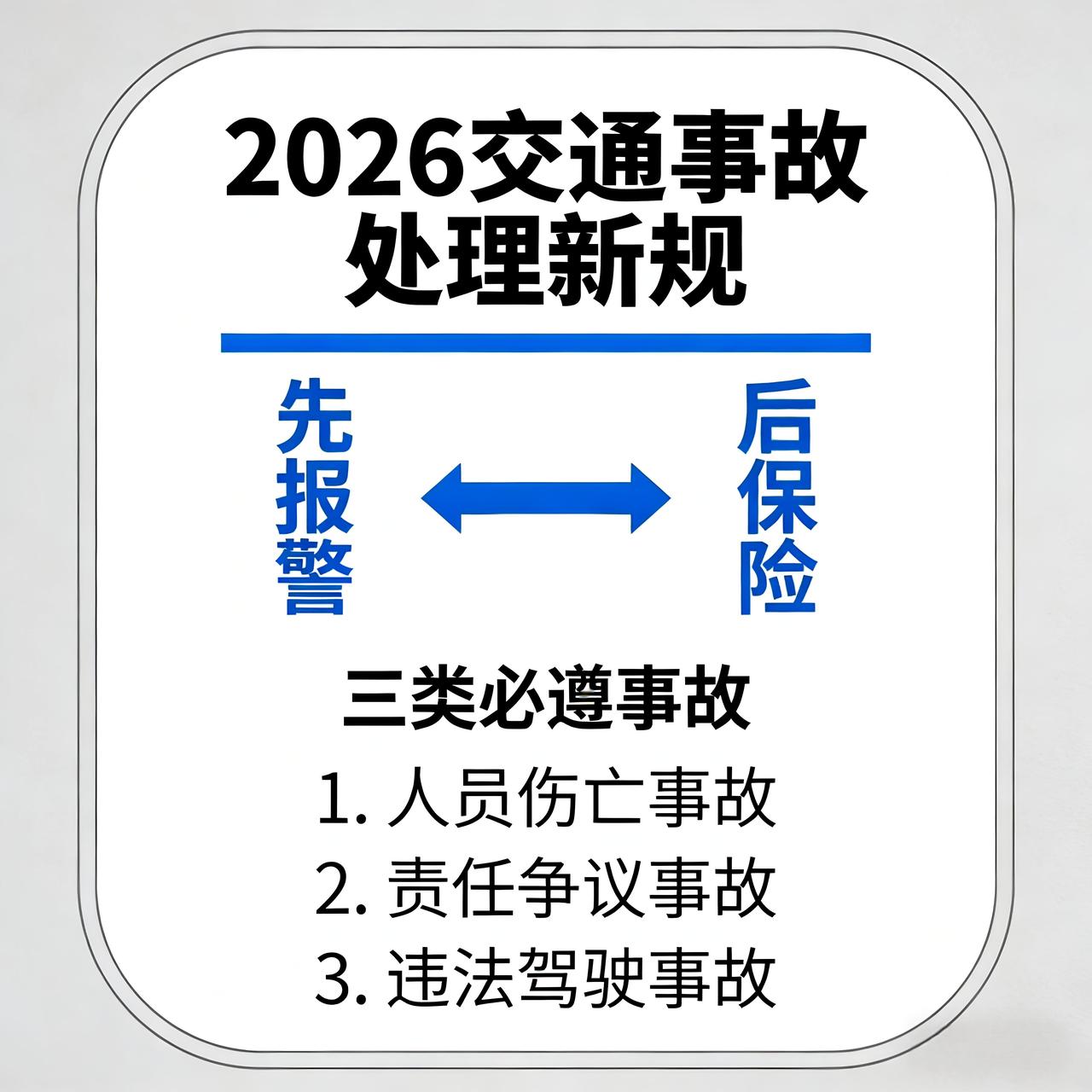 遇到事故，先联系谁？根据2026年最新修订的《道路交通事故处理程序规定》，有三种