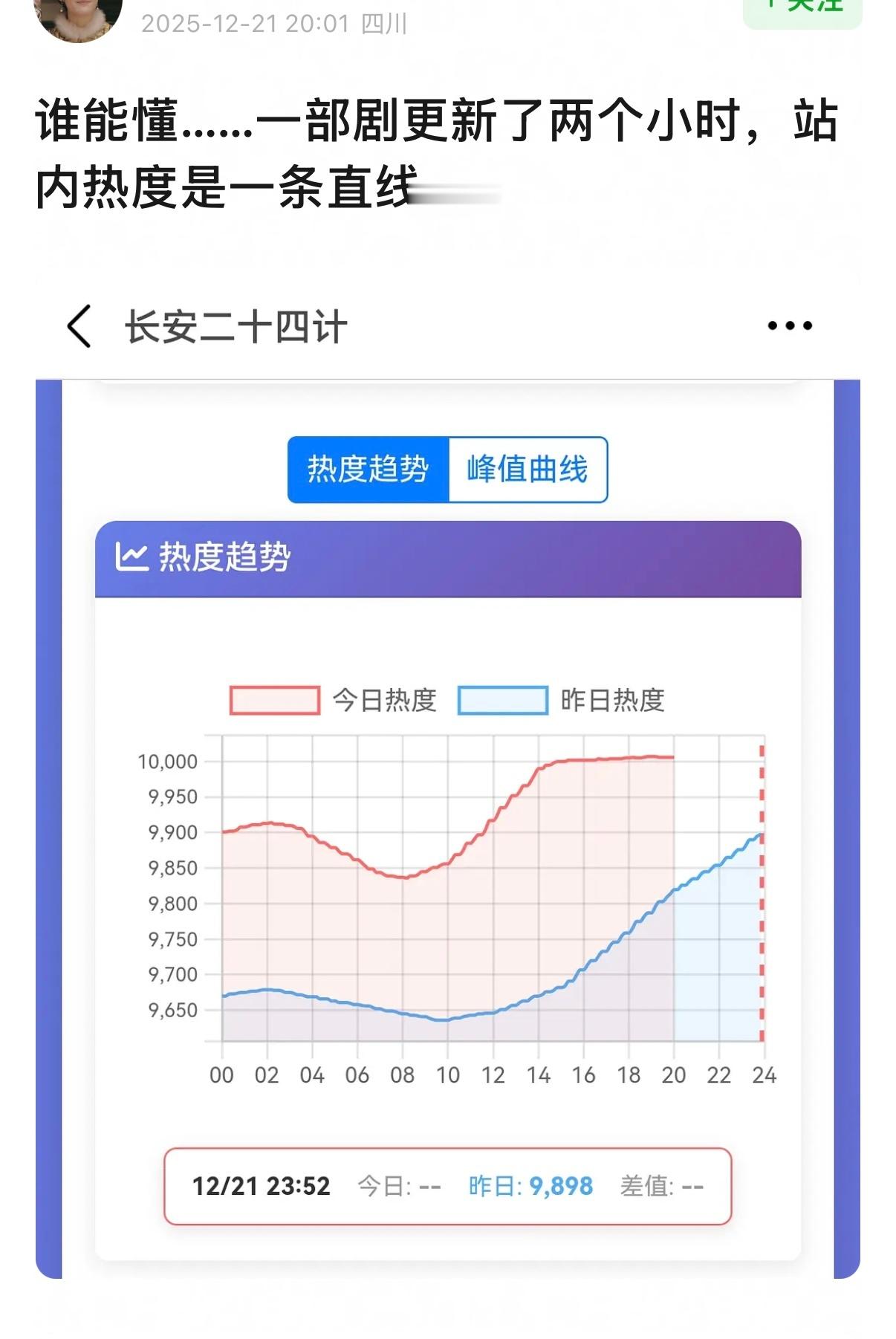 星光大赏里插一个笑话