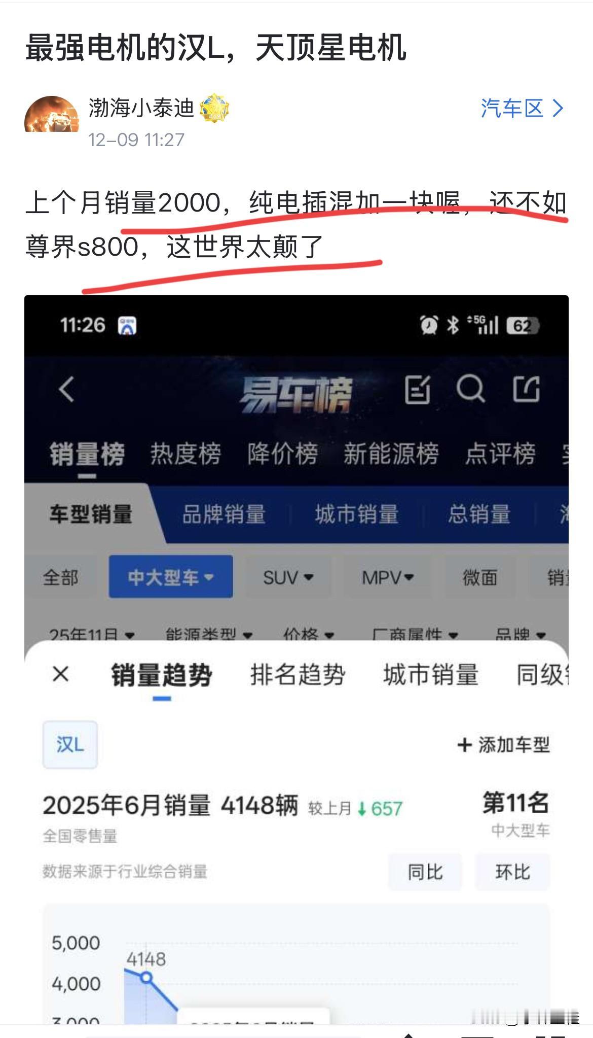 网友：“最强电机的比亚迪汉L，上个月纯电➕混动共2000辆，还没有S800销量高
