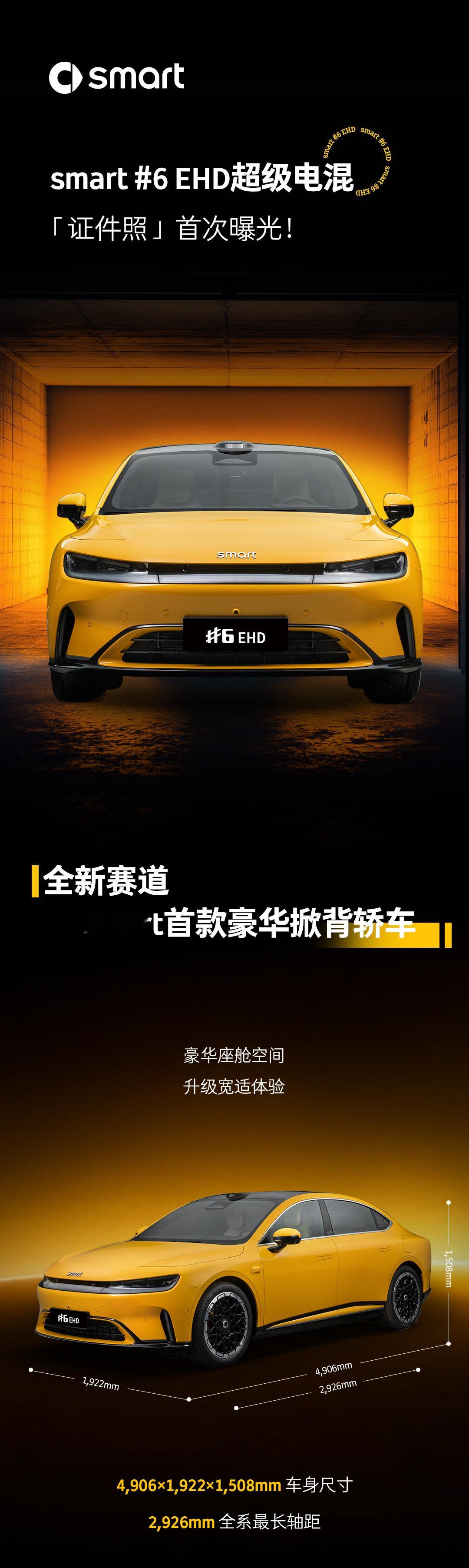 smart精灵6号公告图发布前两天我转了一个微博，看到smart精灵6号公告图发