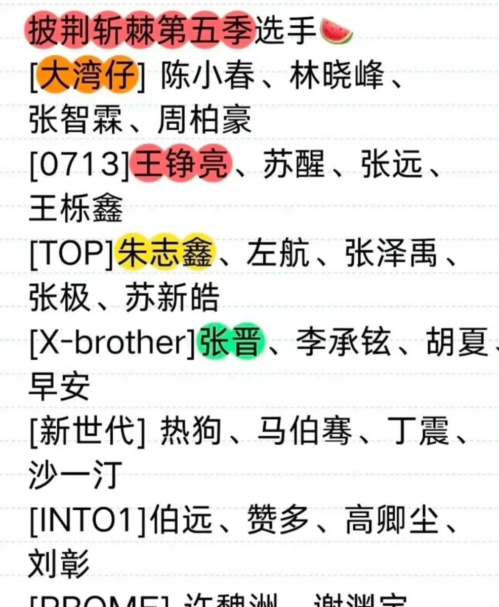 披荆斩棘的哥哥第五季，这名单真的假的啊！再就业男团来四个？这不是要疯了吧，这