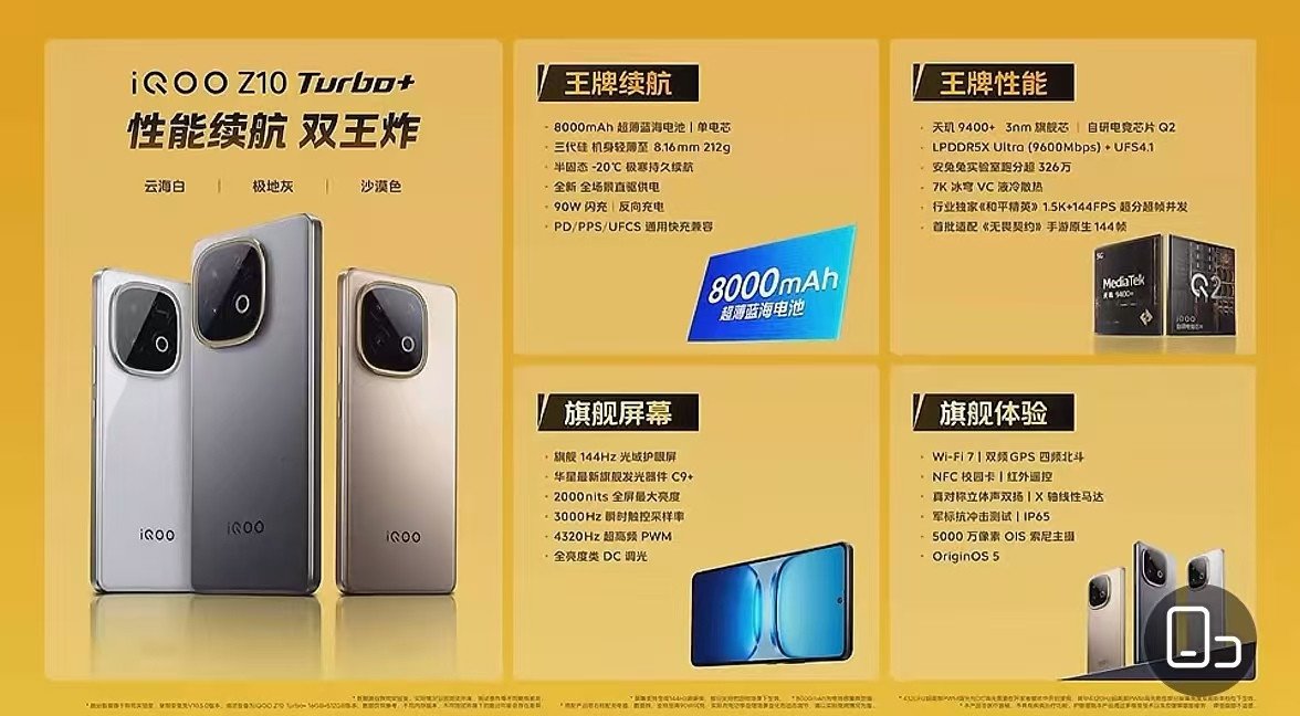 【性能续航双王炸iQOOZ10Turbo+正式发布】8月7日，