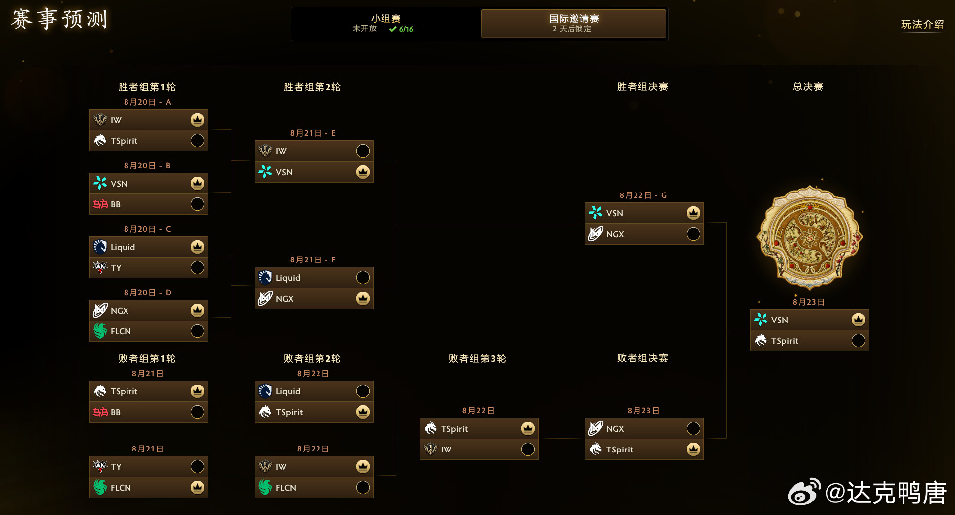 这作业怎么样，小孩哥踩着唐老鸭封神！dota2ti2026