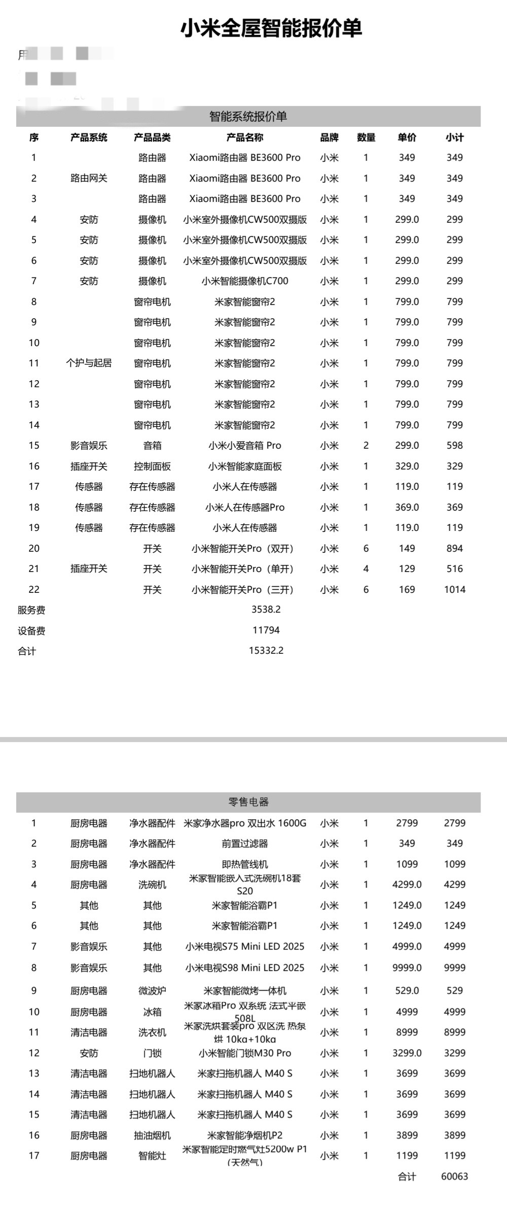 朋友150平的房子，要装米家生态，全下来柏6万。[捂脸哭]还有好多昨天才发布的冰