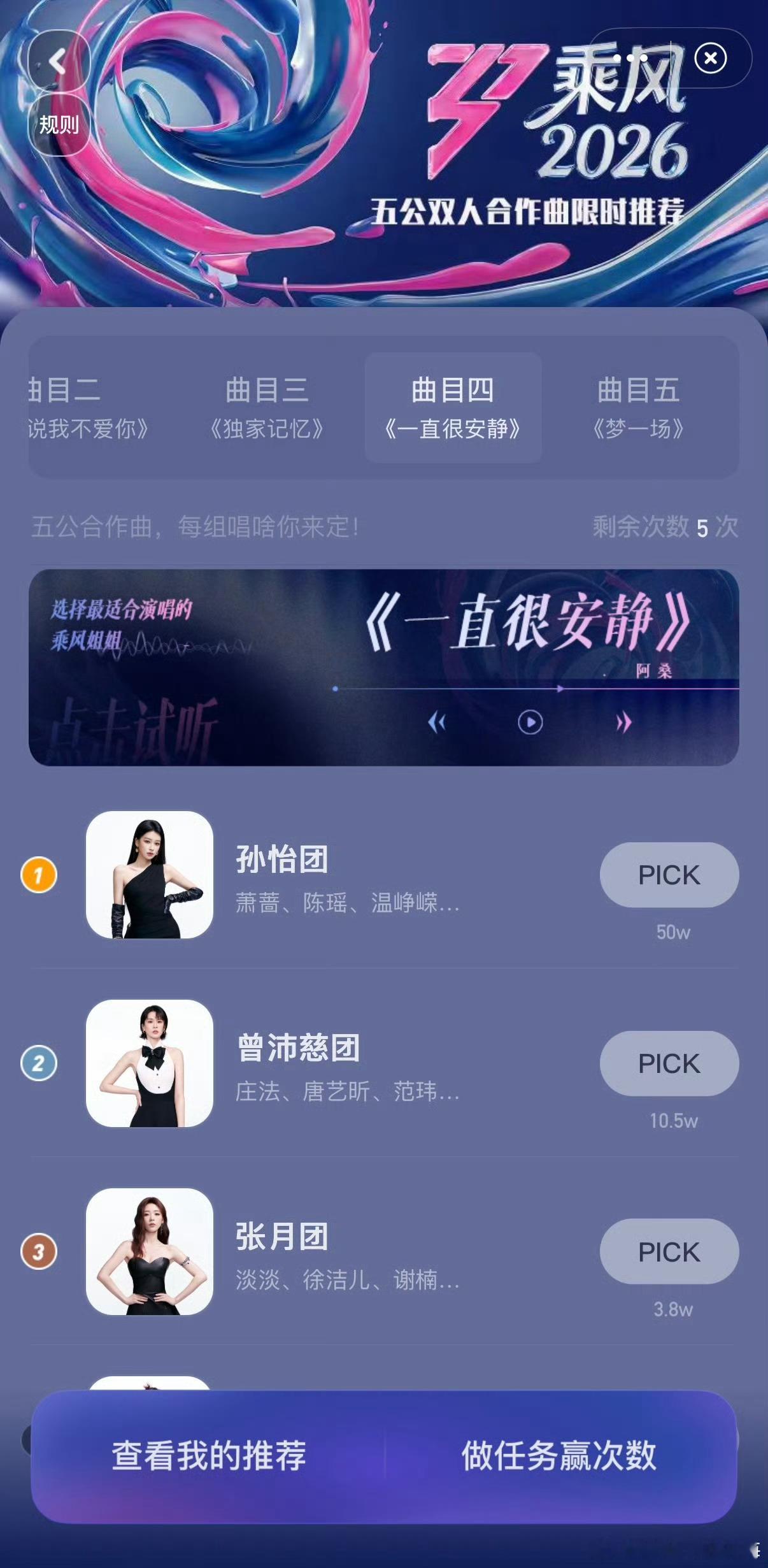 浪姐选歌结果浪姐五公双人合作曲投票结果⬇️：张月团《猜不透》曾沛慈团《怎么说我不