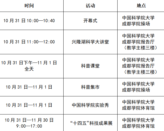 中国科学院第九届科学节成都站即将启幕 与院士面对面共赴科学嘉年华