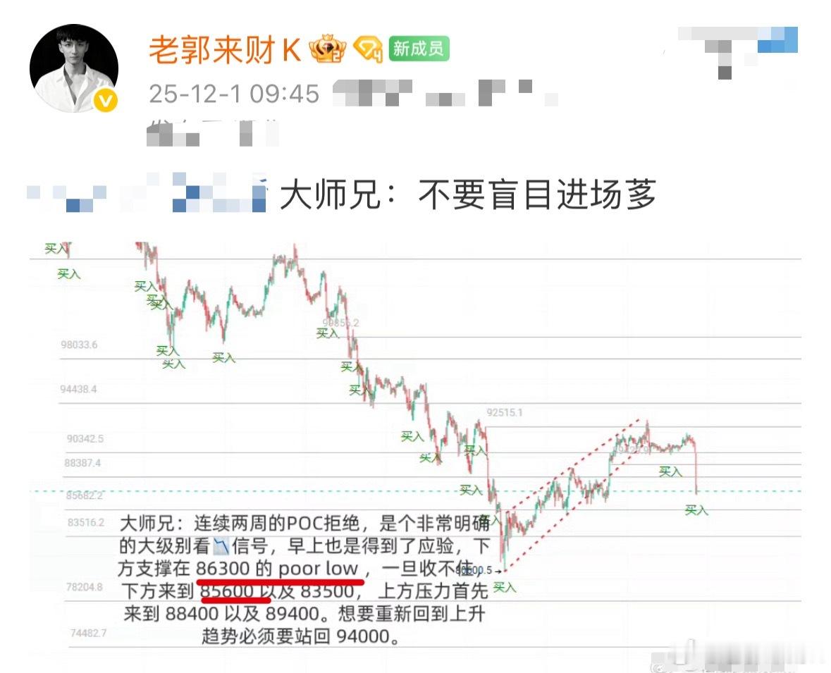 比特币链第一目标打卡！