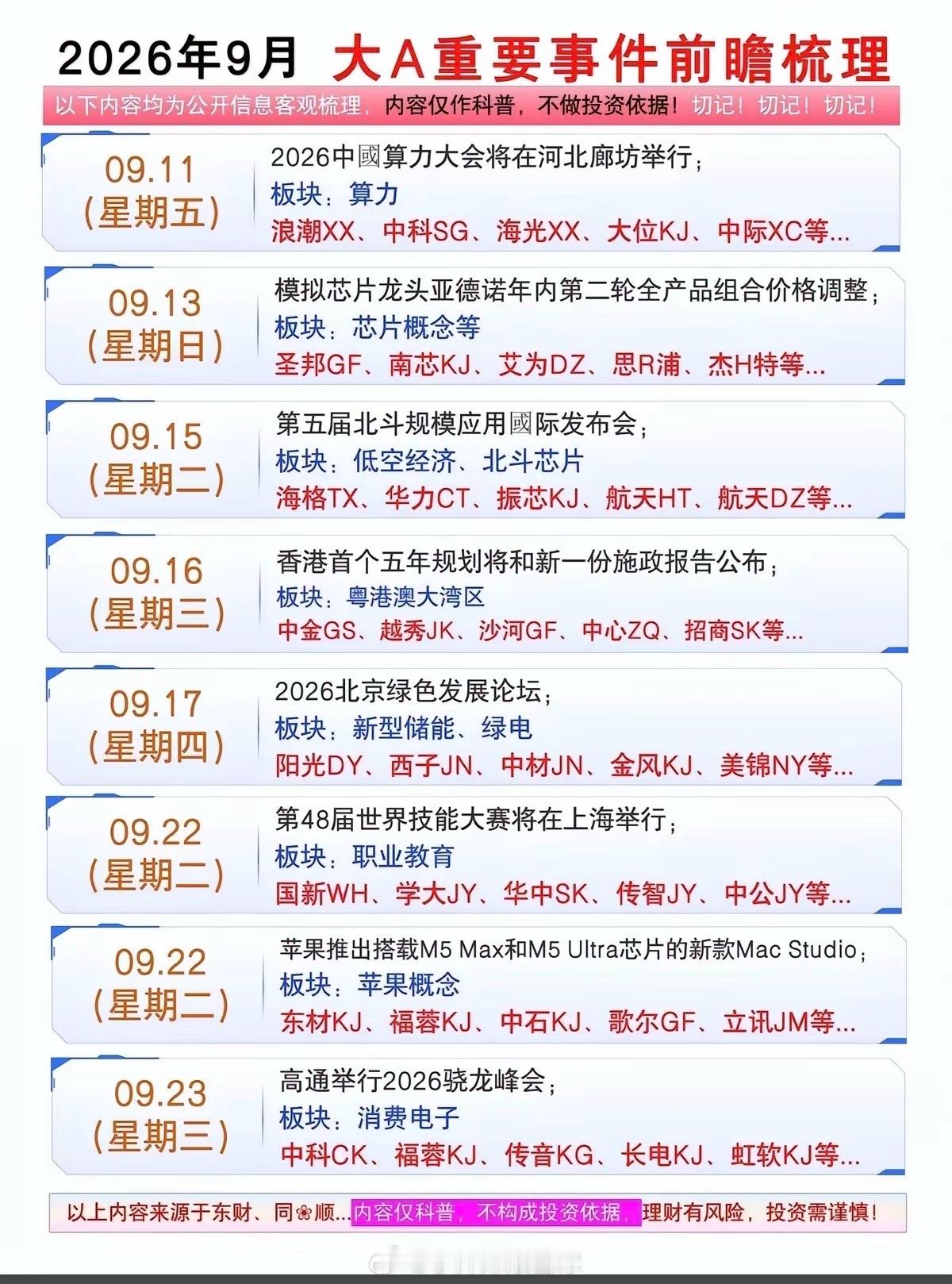 9月：财经热点信息前瞻！​1.PCB高阶覆铜板2.MLCC3.动力电池4.新型储