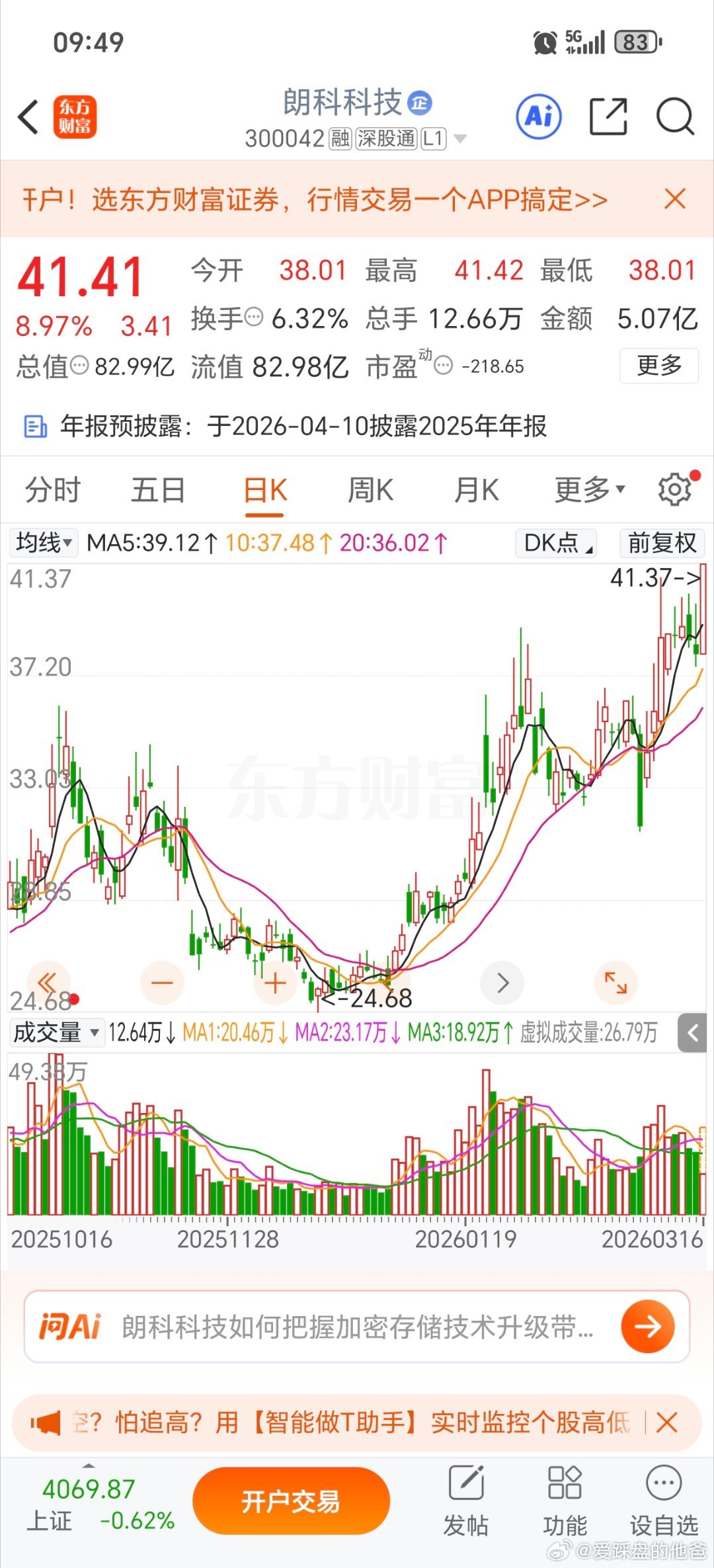 为什么这么猛？1月30日把你卖了，有点后悔了，