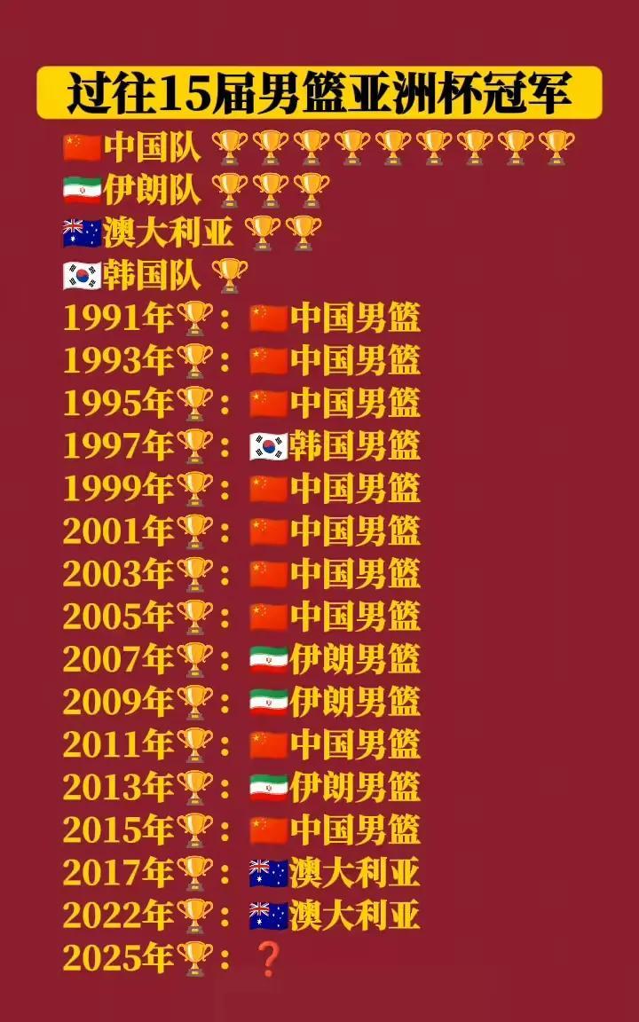中国男篮对阵委内瑞拉男篮的比赛只需看第三节的两分钟就知道这届中国男篮根本没戏，坐