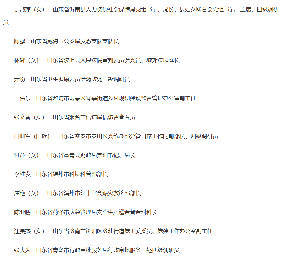 山东这13名公务员, 全部得到提拔重用