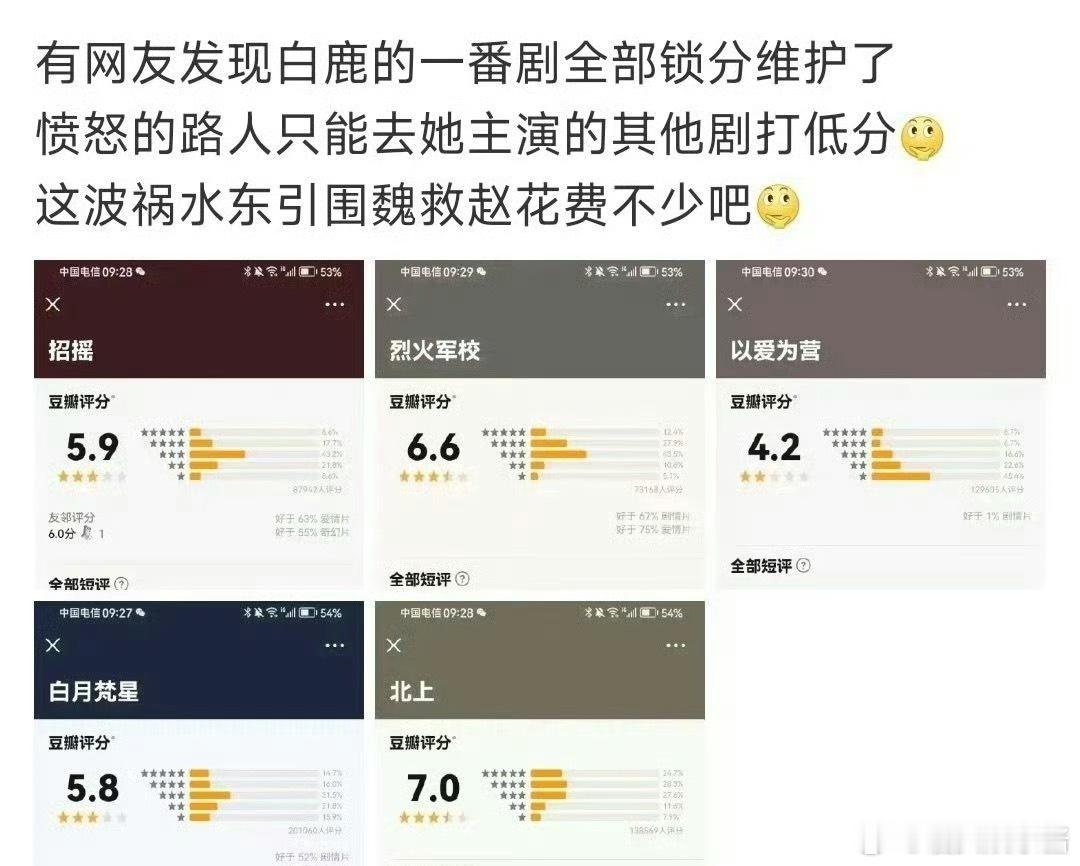 白鹿的一番女主剧怎么都锁分了​​​