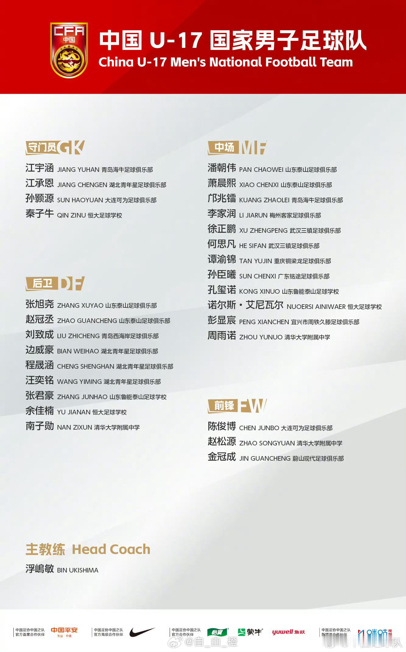 北京时间7月25日，中国U-17国家男子足球队最新一期集训名单出炉。山东泰山足球