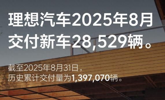 9月1日，理想汽车正式公布了2025年8月交付数据。上个月，理想汽