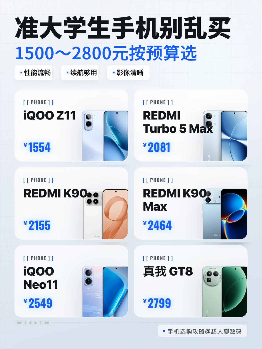 准大学生手机别乱买！按预算这样选