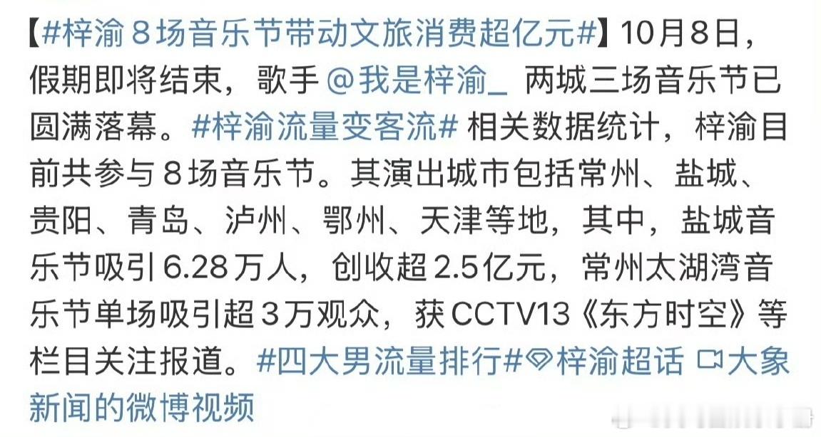 梓渝音乐节粉丝购买力含金量如何？​​​