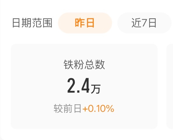 点开那个创作者后台一看卧槽2.4万铁粉为什么这么多？