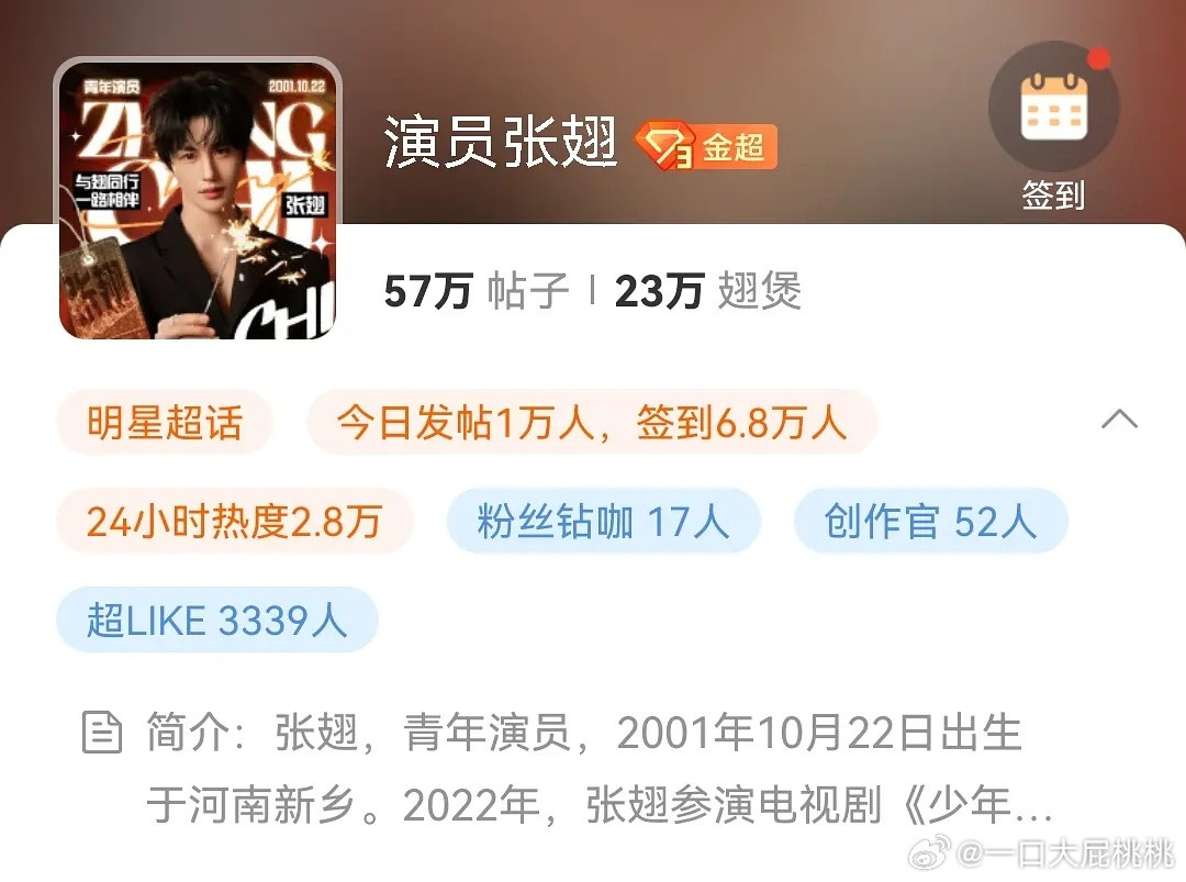 张翅为啥突然红起来了超喜欢也3000多了