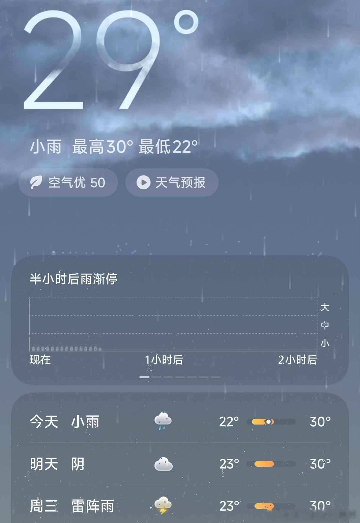 噼里啪啦的大暴雨！天气预报写小雨！！！服了！北京