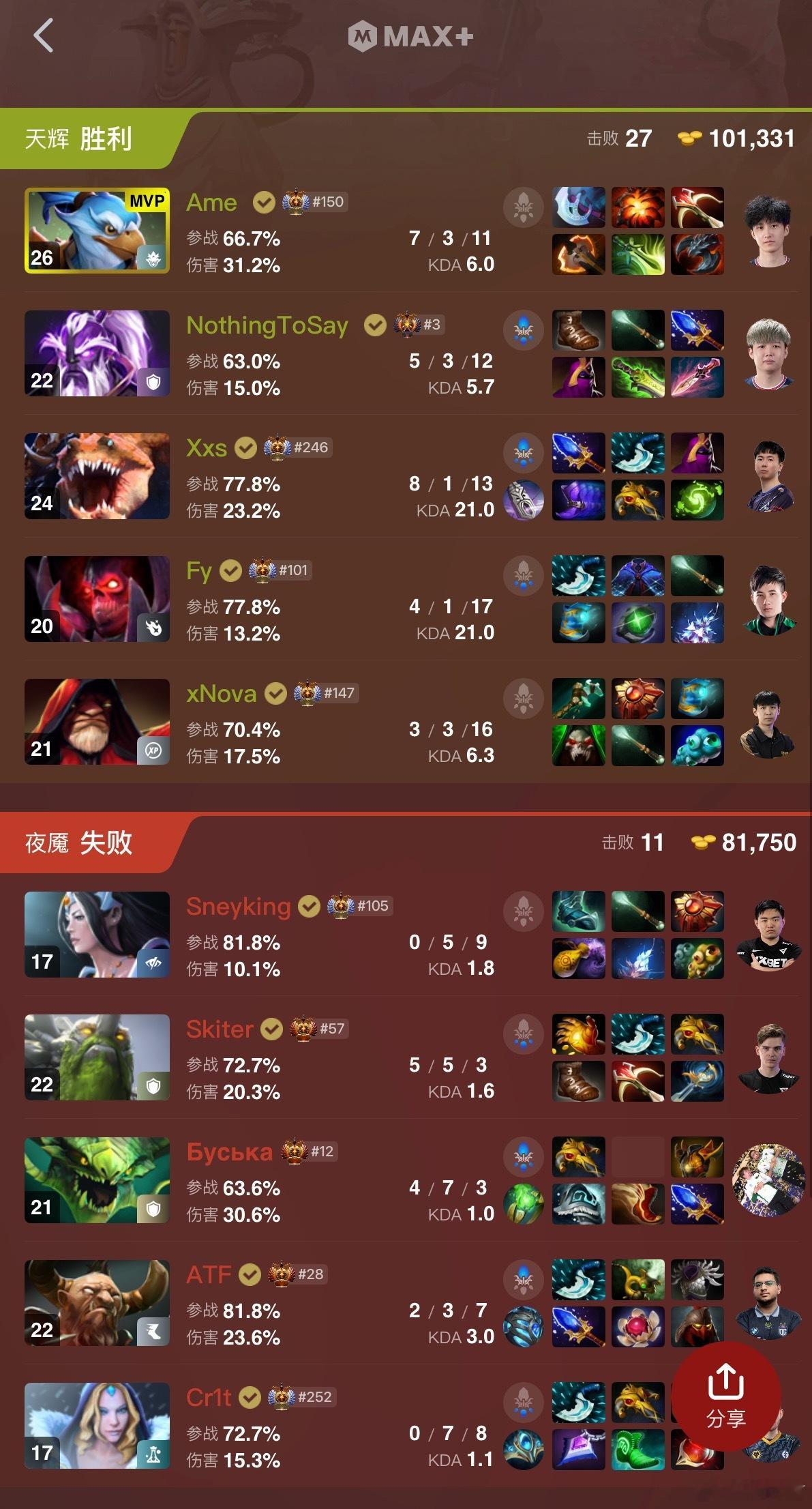 XG第一把拿下法老！这把34化龙了！莫言的对线打毒龙也稳住了！dota2