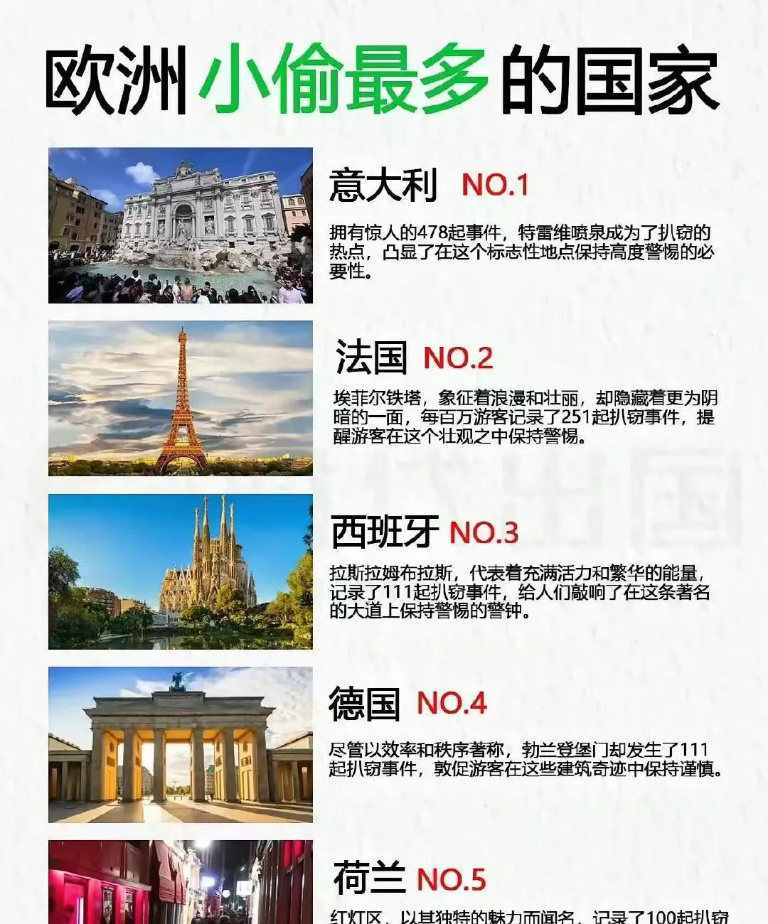 出国被偷别怪别人，自己长点心吧天呐！中国游客在意大利遭遇