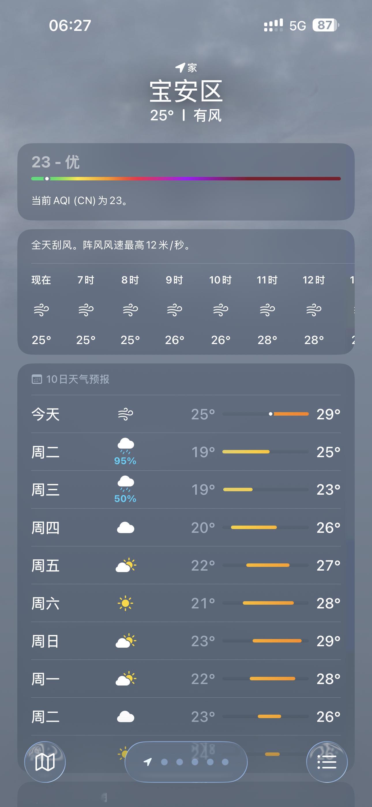 早上起床走到阳台，凉爽的深圳…​​​