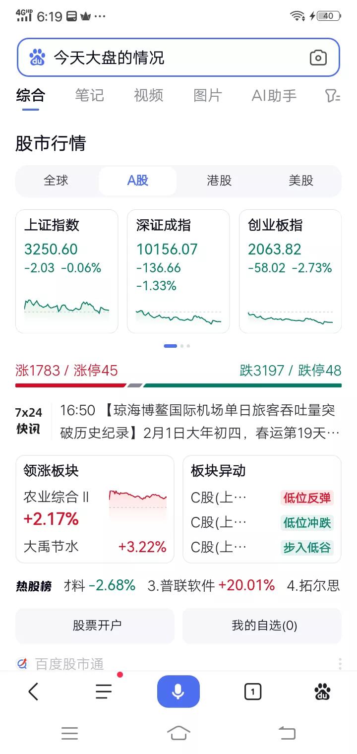 永远无熊市永远慢牛市