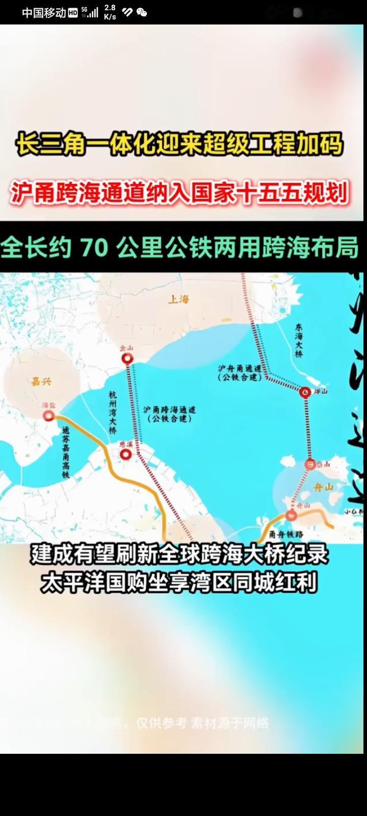 长三角城市一体化一个小时生活圈！上海各区苏州、嘉兴、无锡、南通、宁波、慈溪、舟