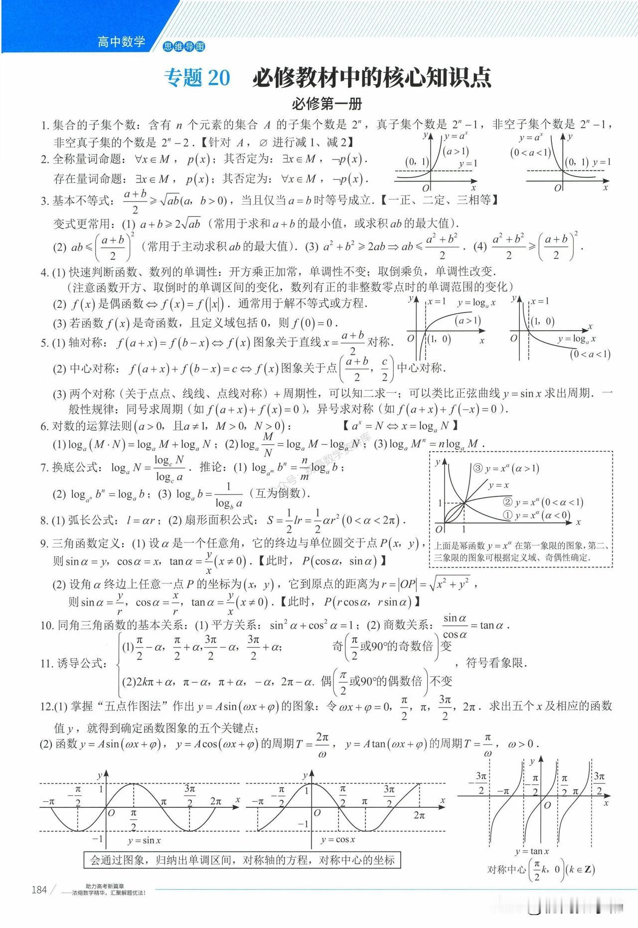 把这些掌握了，你的高中数学就厉害了