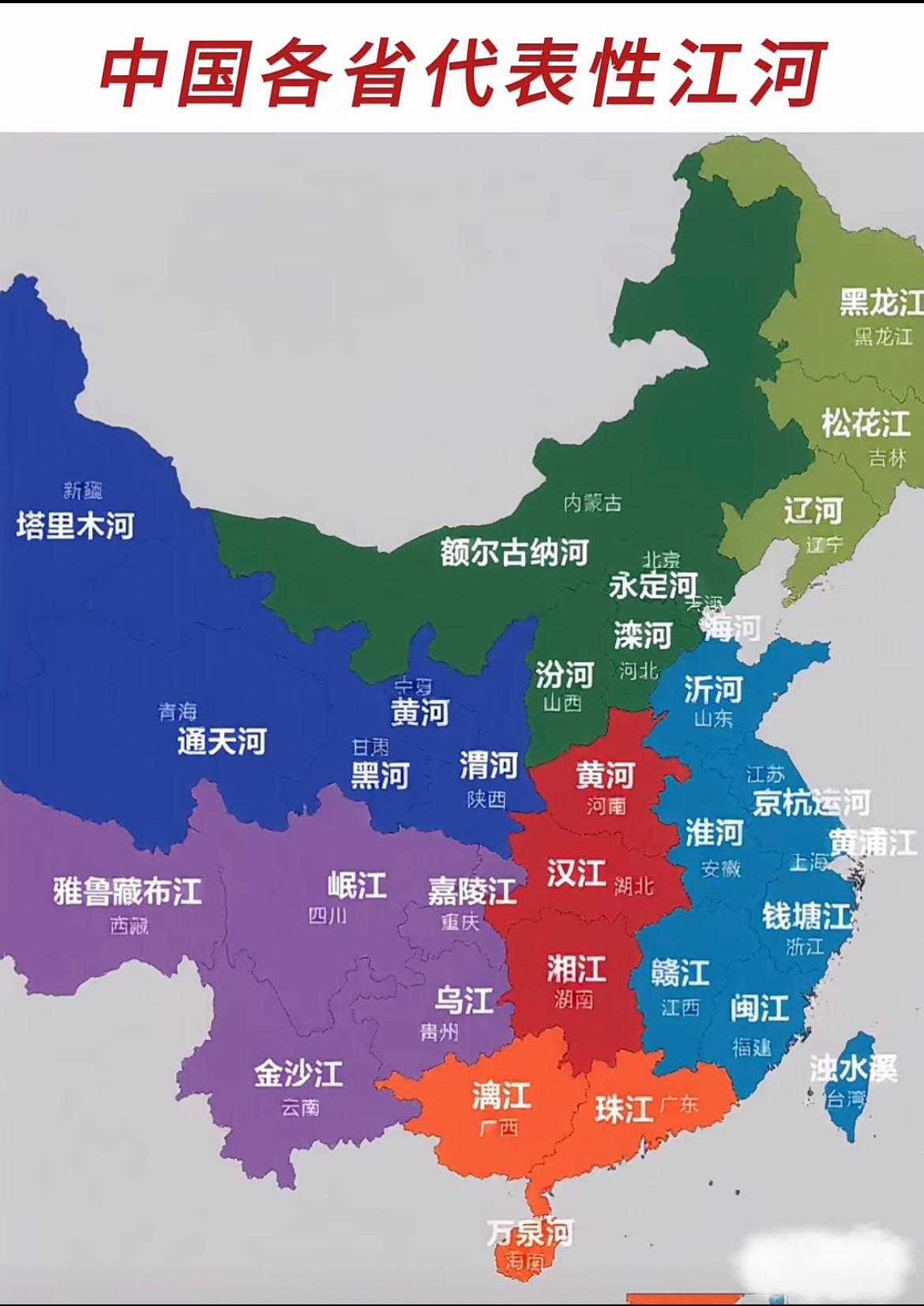 中国各省的代表性江河。地理