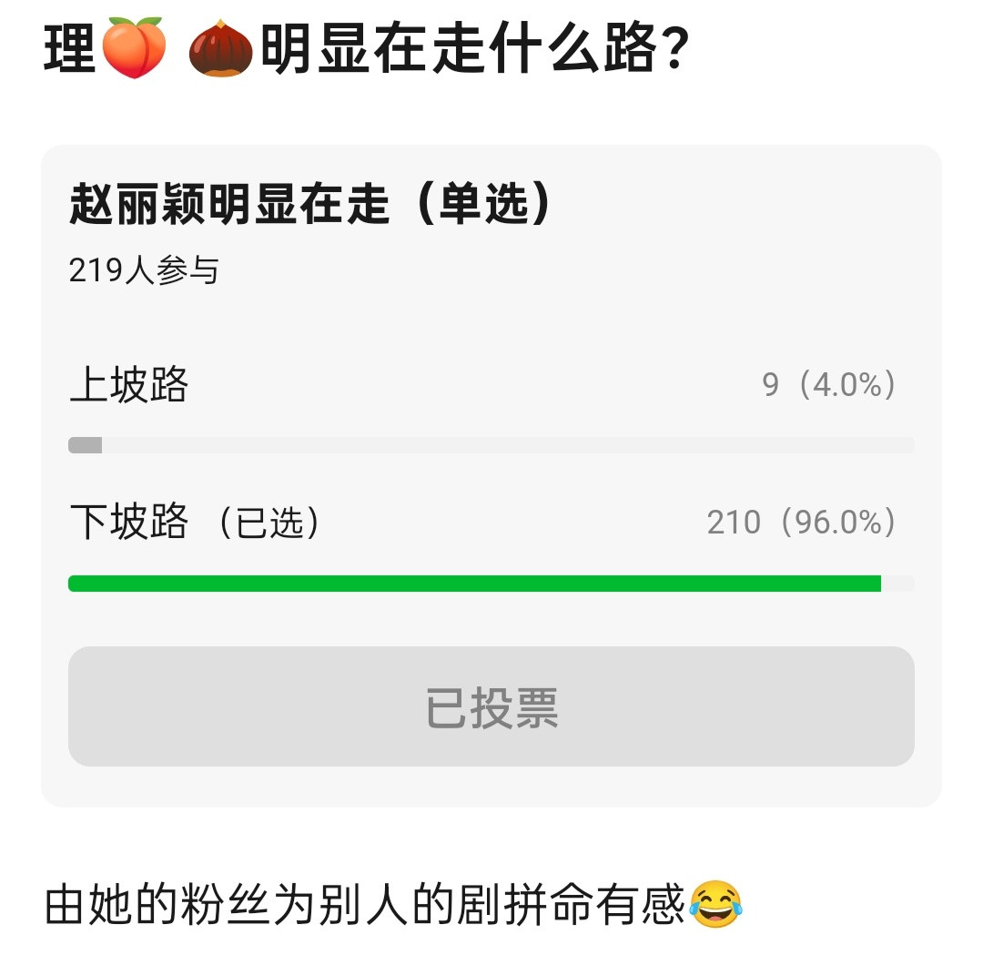 演员走下坡路主要是因为什么[思考]​​​