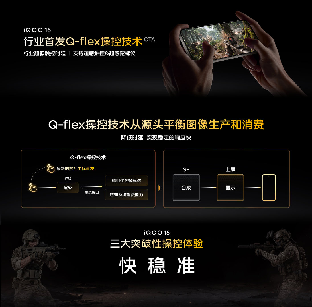 哦豁，iQOO首发了Q-flex操控技术这对于FPS游戏玩家是妥妥的Buff加持了，刚枪的时候更低的