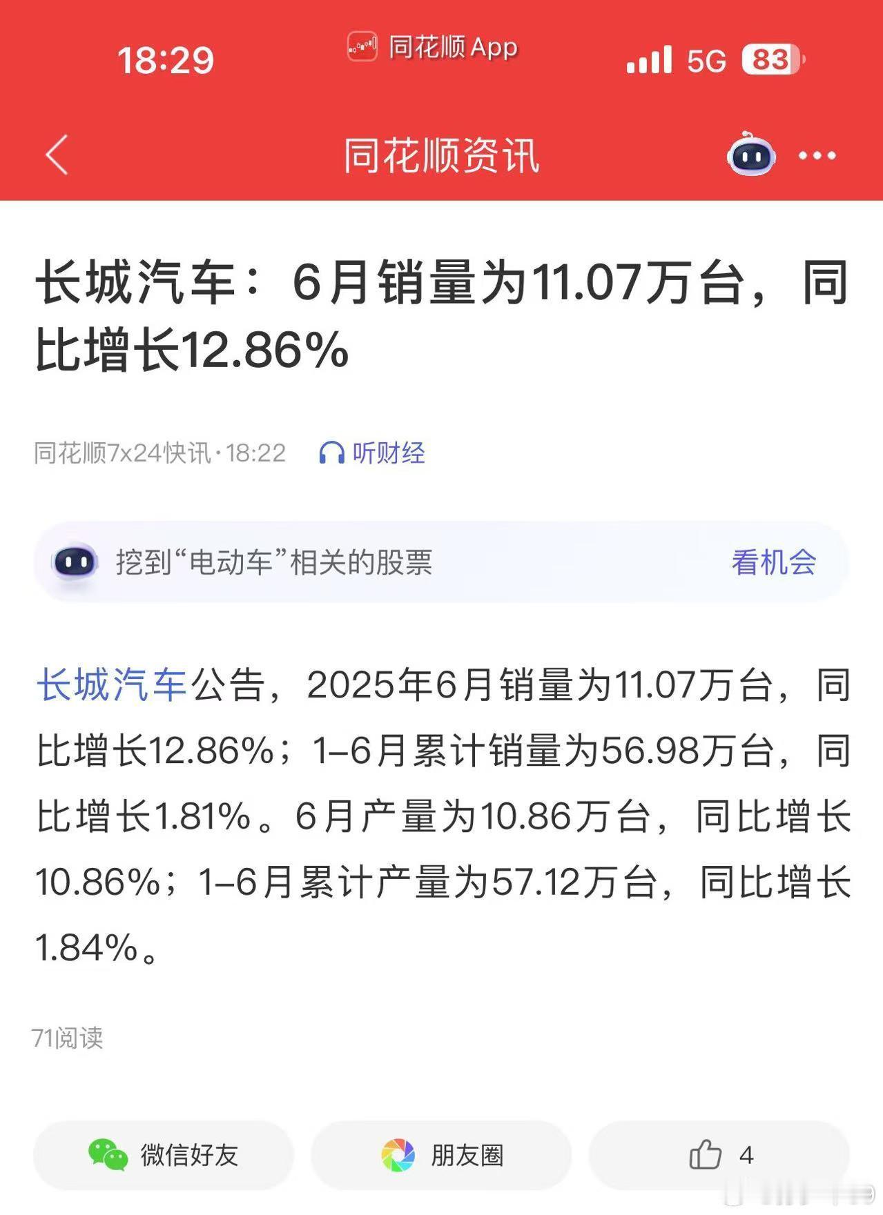 比亚迪6月销量38.36万辆吉利6月销量23.6万辆长城6月销量11.07万辆