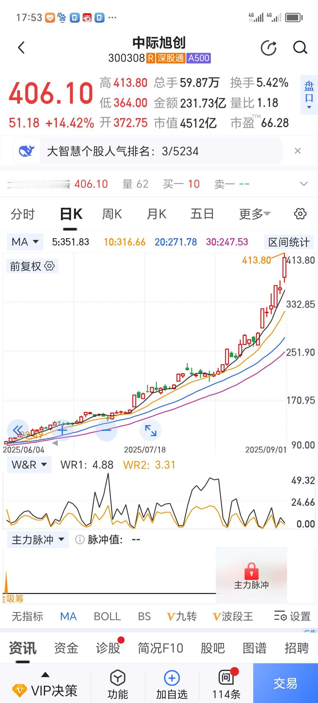 一九行情继续演绎。哪个涨买哪个，是目前唯一正确的赚钱模式。什么