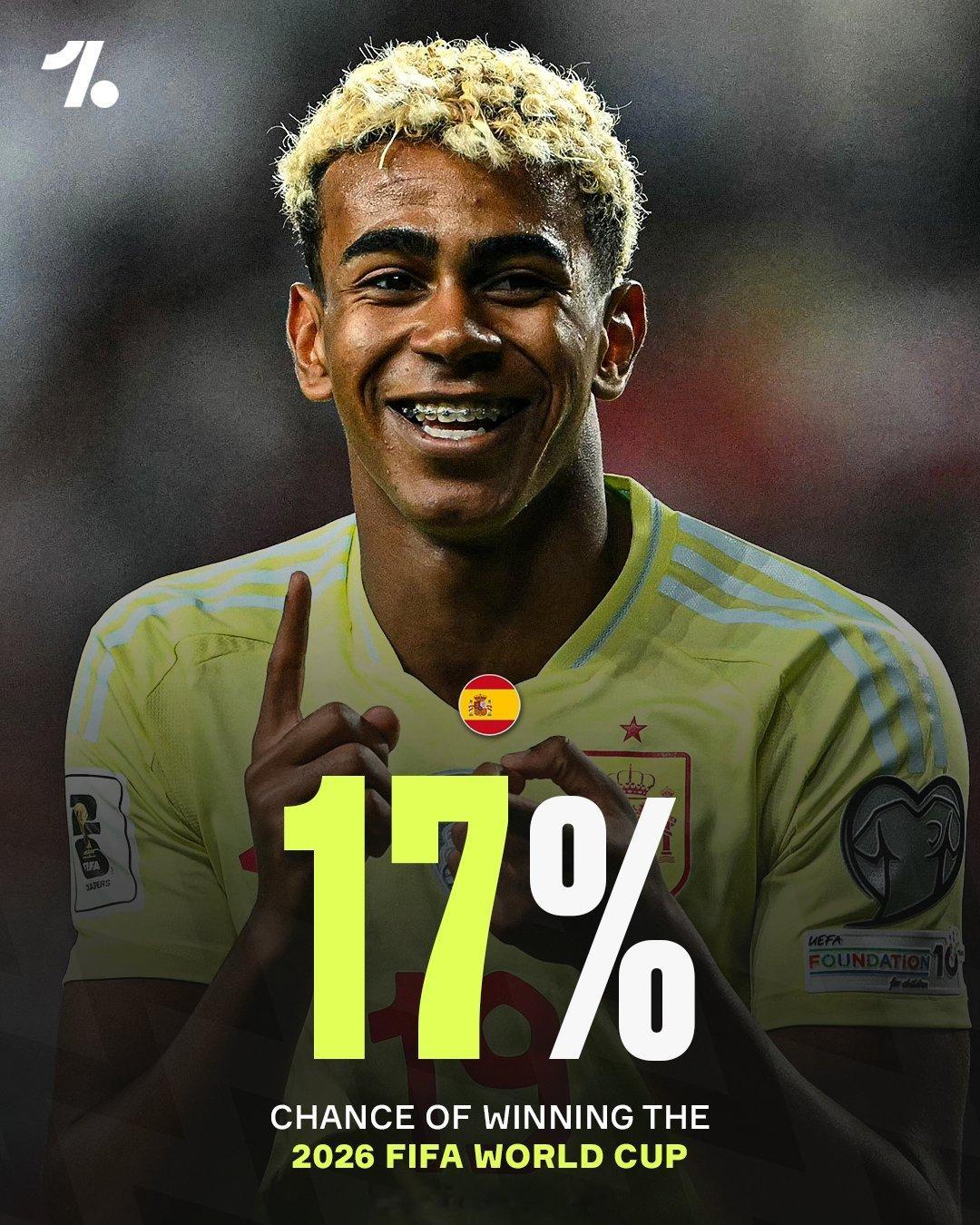 【世界杯三大夺冠热门】2026世界杯小组抽签结果出炉之后，知名足球数据分析机构O