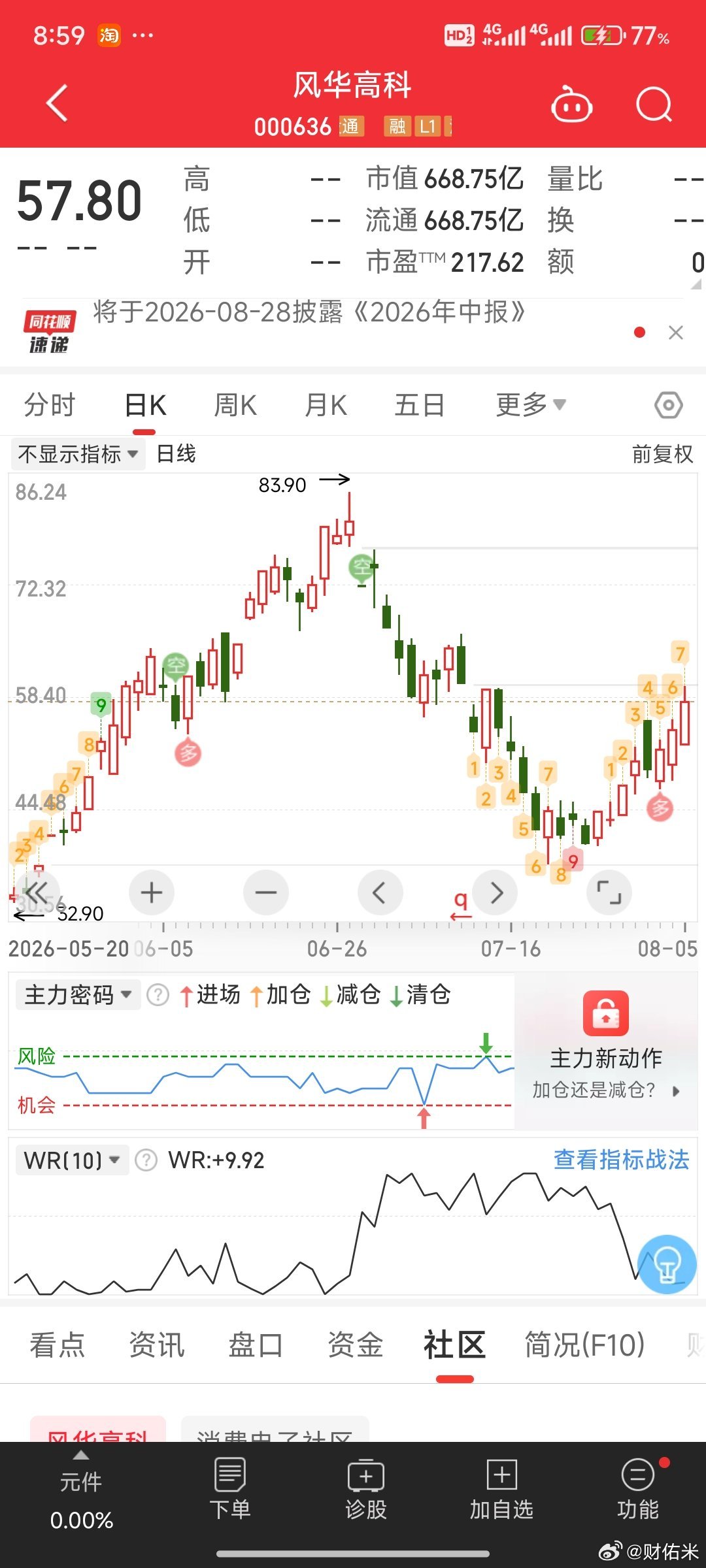 西安饮食风华高科看图是不是有点像！
