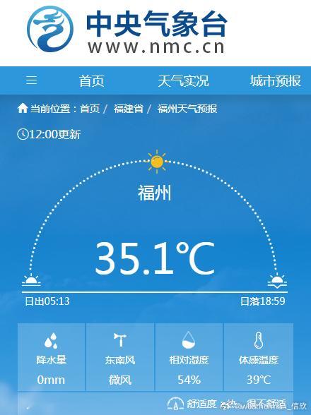 【福州连续高温】今天12时，福州35.1℃，湿度较大，体感39℃。从6月20日-