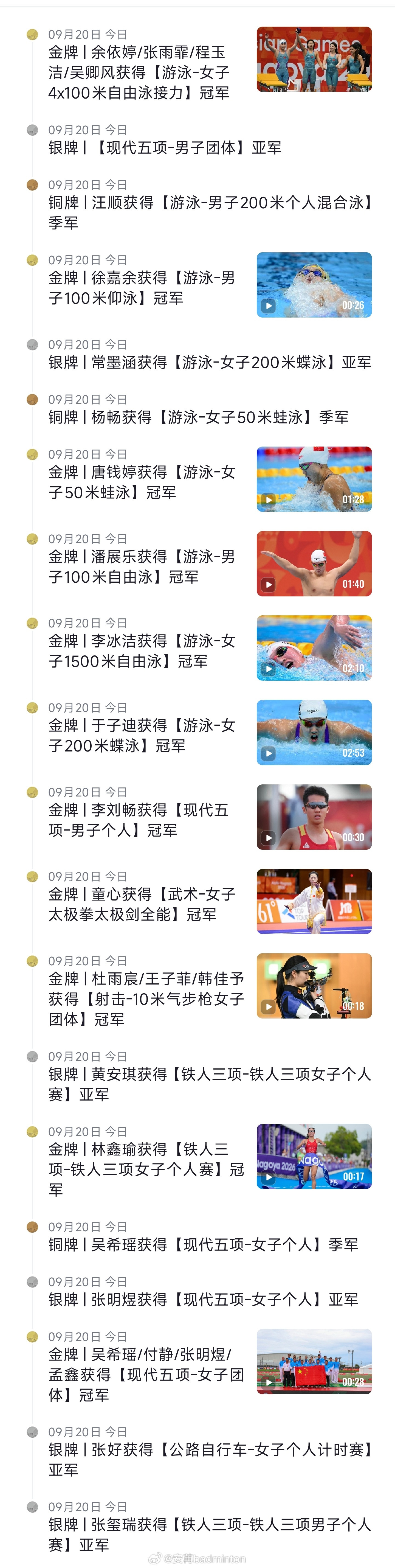 亚运会今日实时奖牌榜｜中国队奖牌明细🇨🇳中国队以11枚金牌🥇暂列第一名！亚