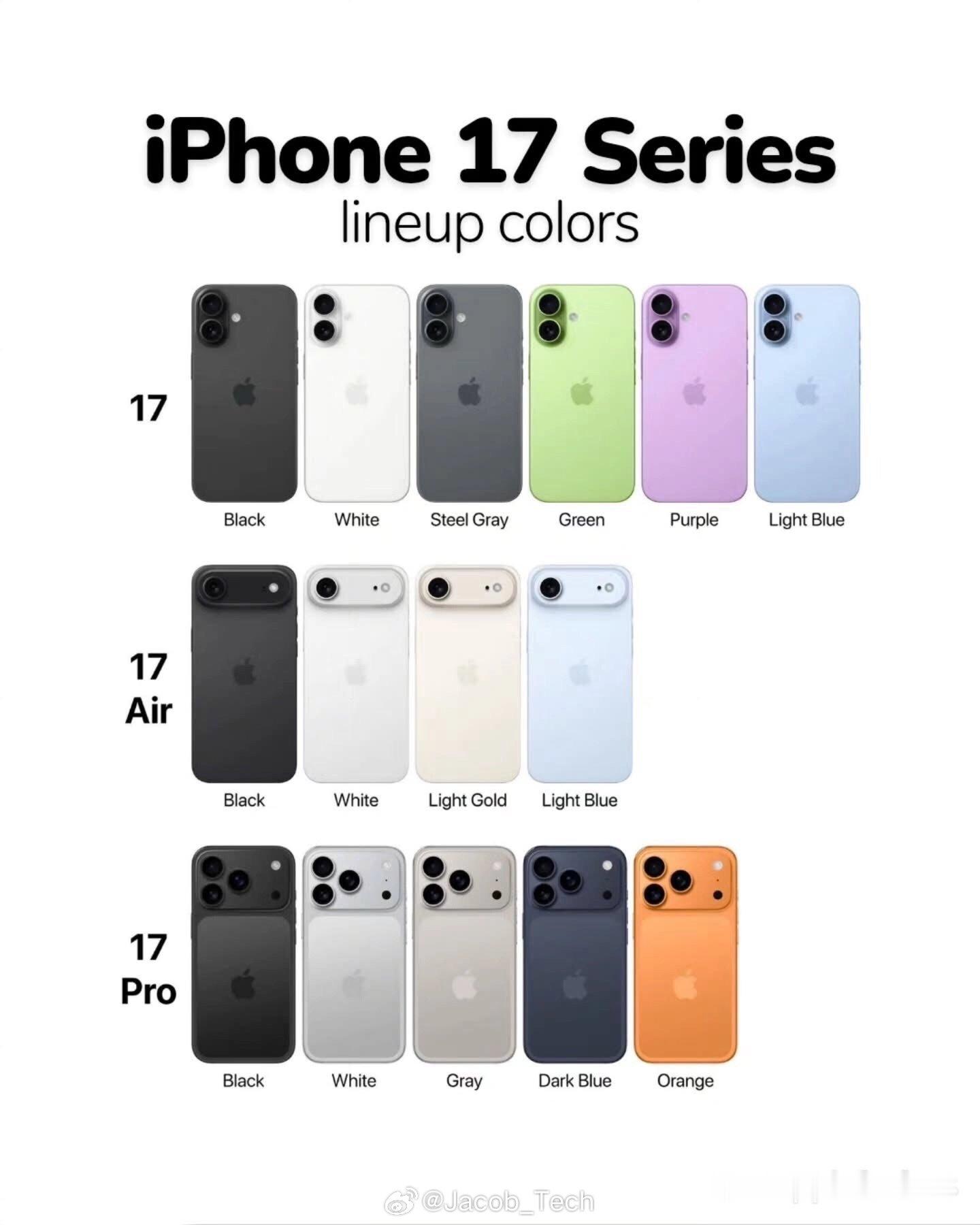 今年Apple秋季发布会新品集合如何呢？抢包准备好了吗？iPhone17这个蓝色
