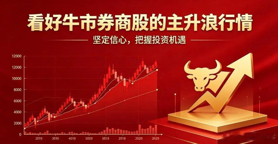 资金集体抢筹，券商成市场最大共识！近期市场风格悄然切换，资金正从高估值科技板块向