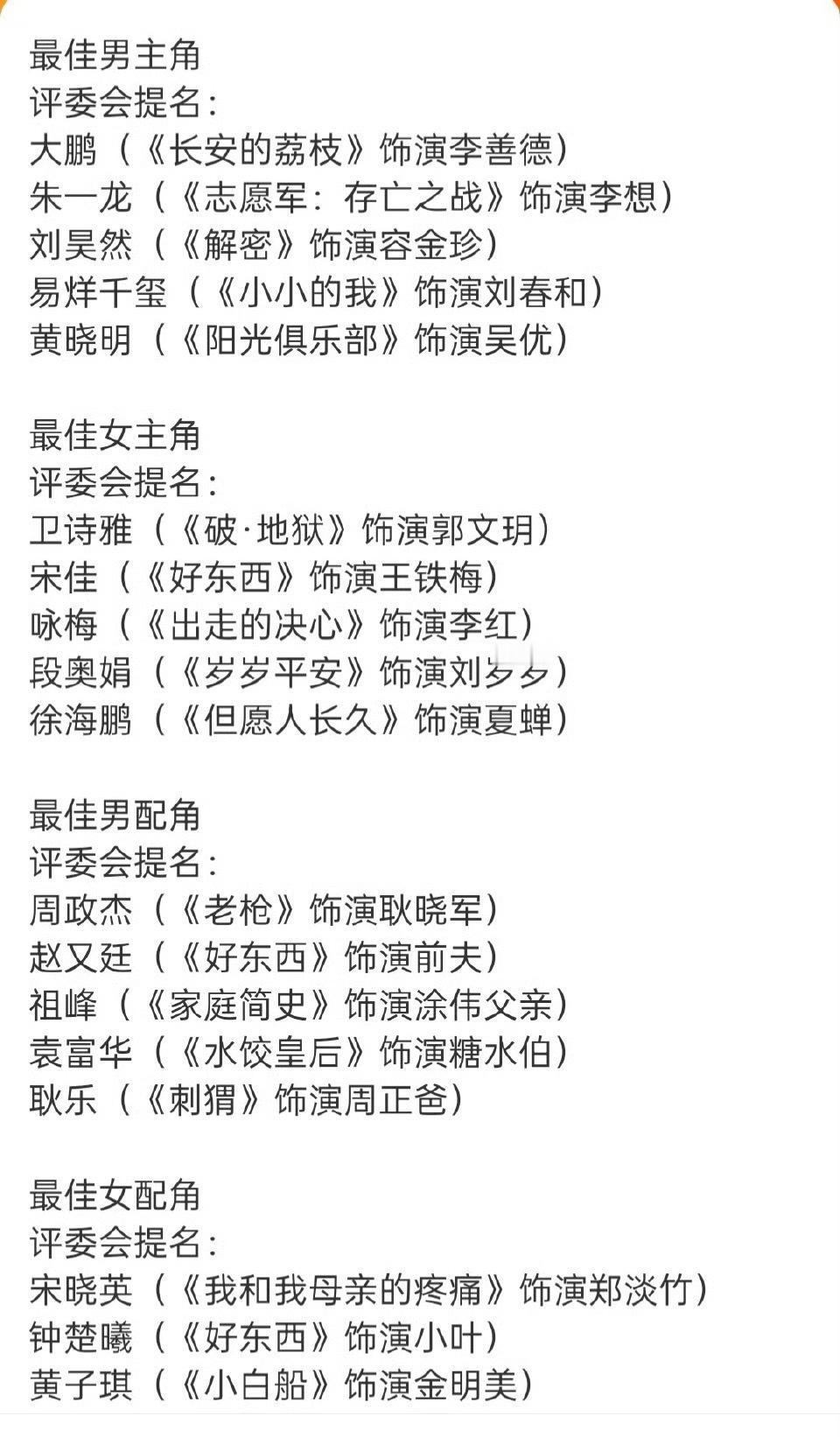 金鸡奖提名今年的金鸡奖名单大爆冷，打得火热的两个85🌸杨幂和赵丽颖都没提名，