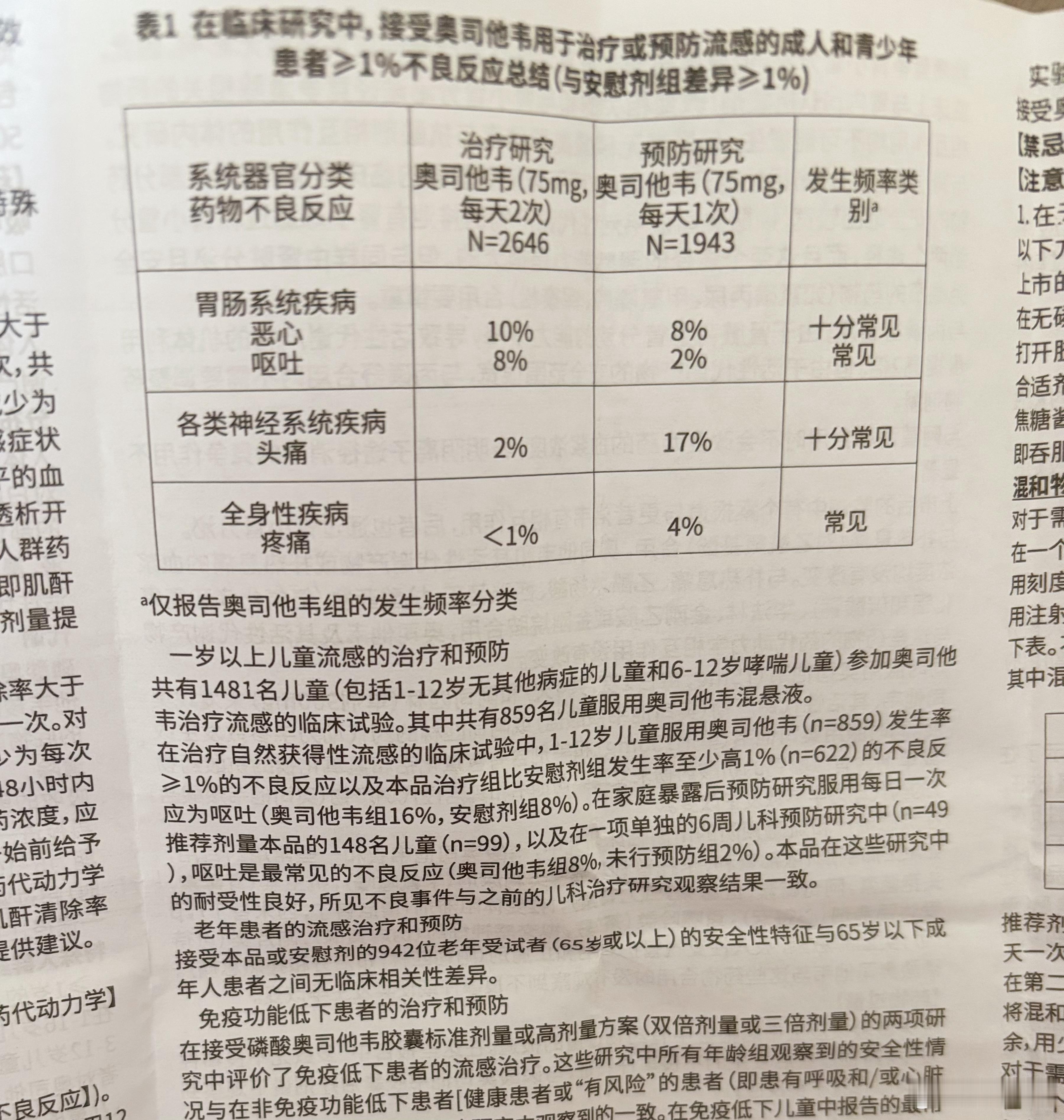 奥司他韦为何一到流感季就火奥司他韦，恶心呕吐的副作用可能有点常见。我家的老👵