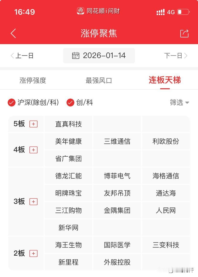 写在前面，这两天耐住性子，管住手，一看先看刀落不落下来，二看主线是否消退。牛市机