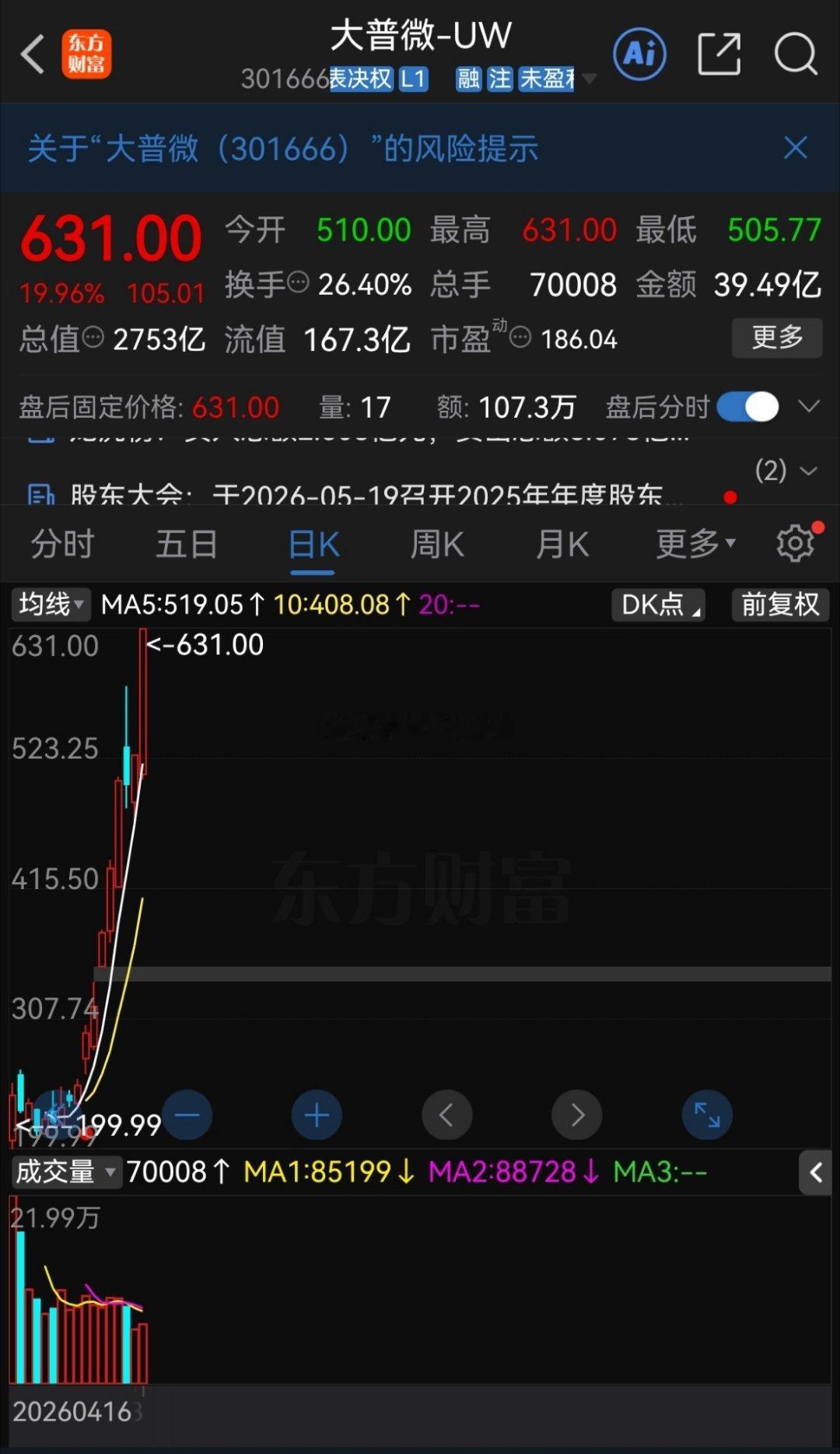 今年针对存储的炒作，是没有上限的。大普微上市没多久，已经完成了发行价*10倍的涨