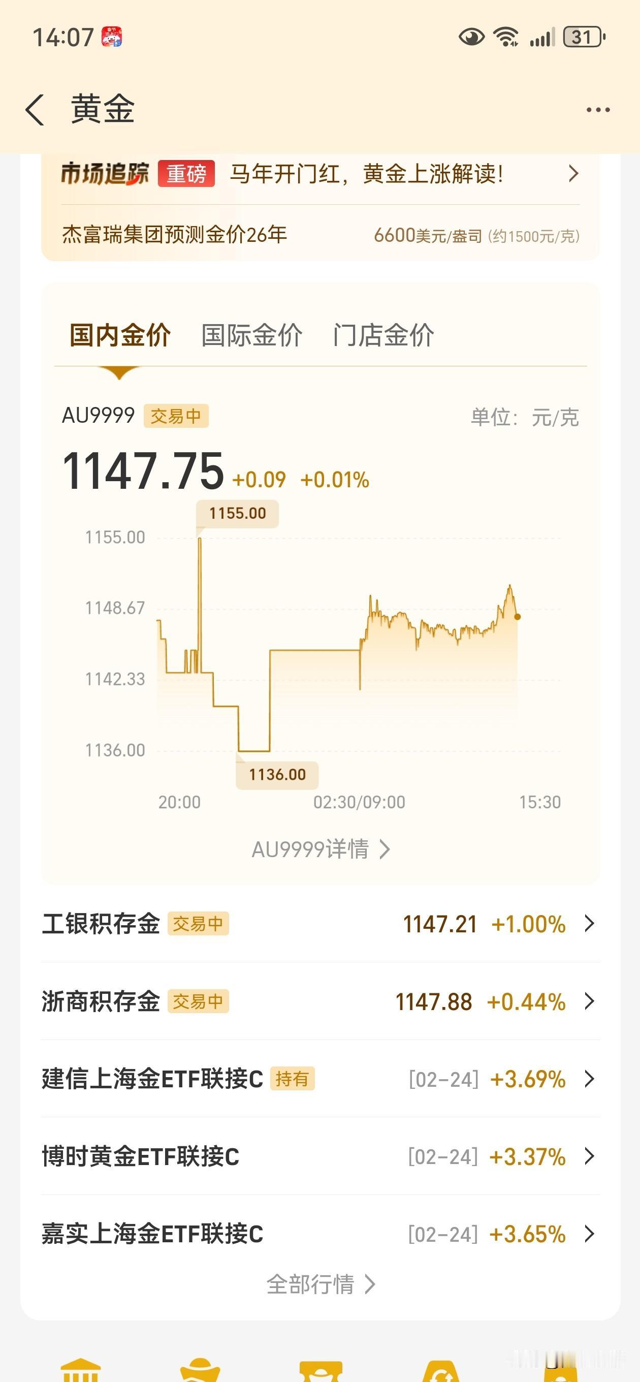 总有人盼着美国对伊朗开火，然后黄金又涨一波。其实美国打不打伊朗跟黄金价格没多